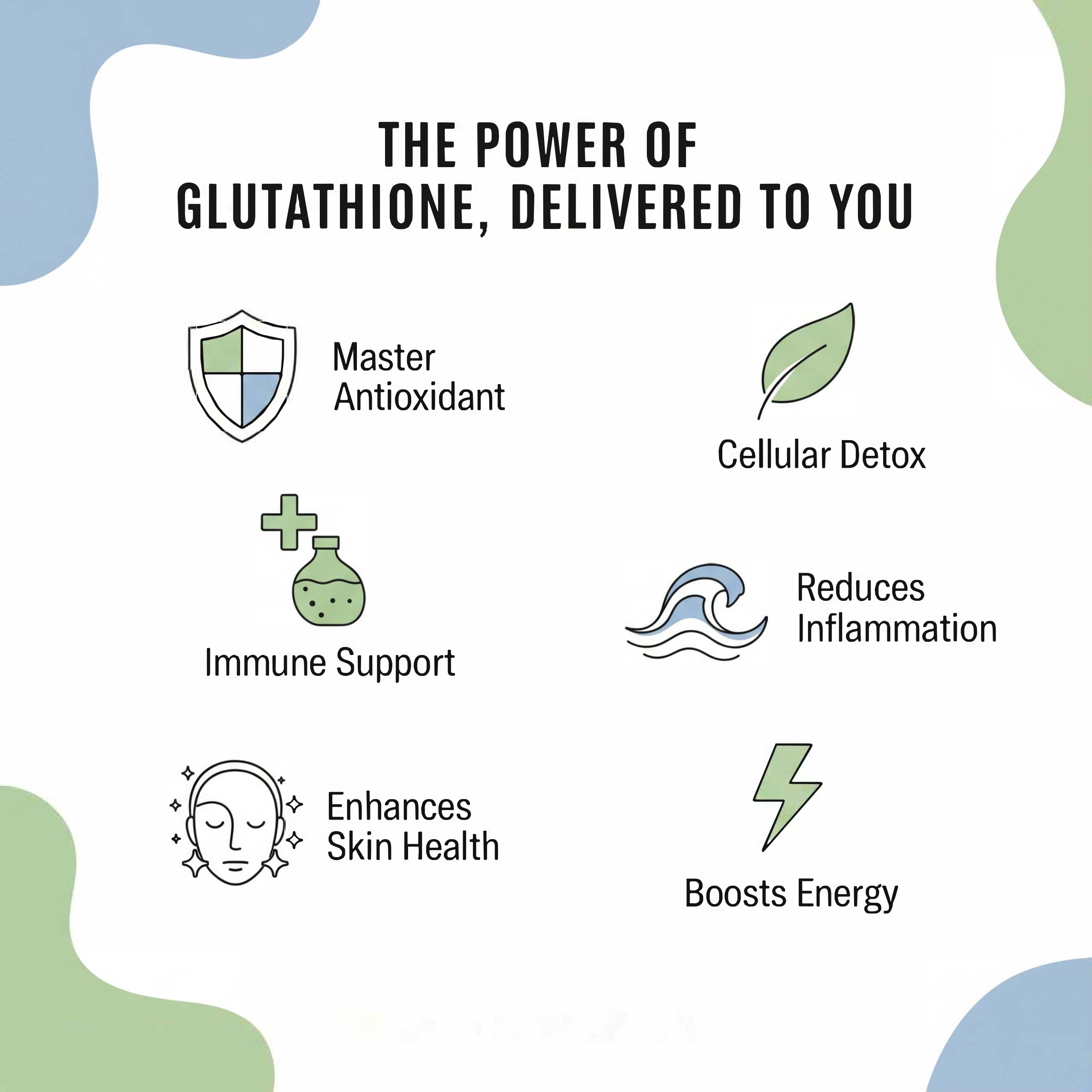 Supercharge Your Wellness_The Power of the Boost Glutathione Infusion body